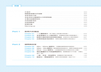 多益寫作考古題解析：掌握高分技巧與題型趨勢