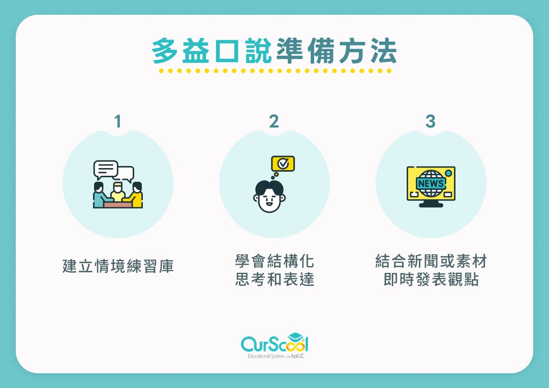 多益準備方法:5大高效技巧助你輕鬆攻克考試難關