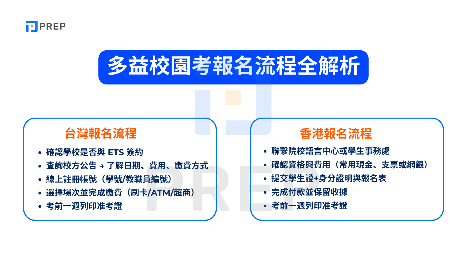 多益考試流程全攻略：報名到應試一次搞懂！