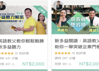 多益程度分數對照與高分攻略：提升英語能力必看指南