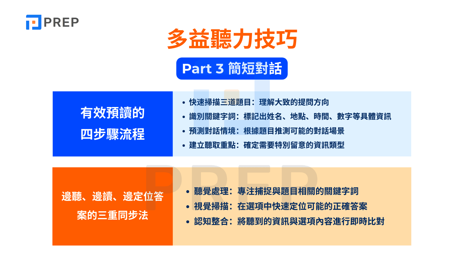 多益幾題必考攻略:掌握關鍵題型輕鬆提升答題正確率