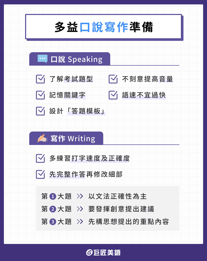 校園多益高分攻略:5大備考技巧與免費資源總整理