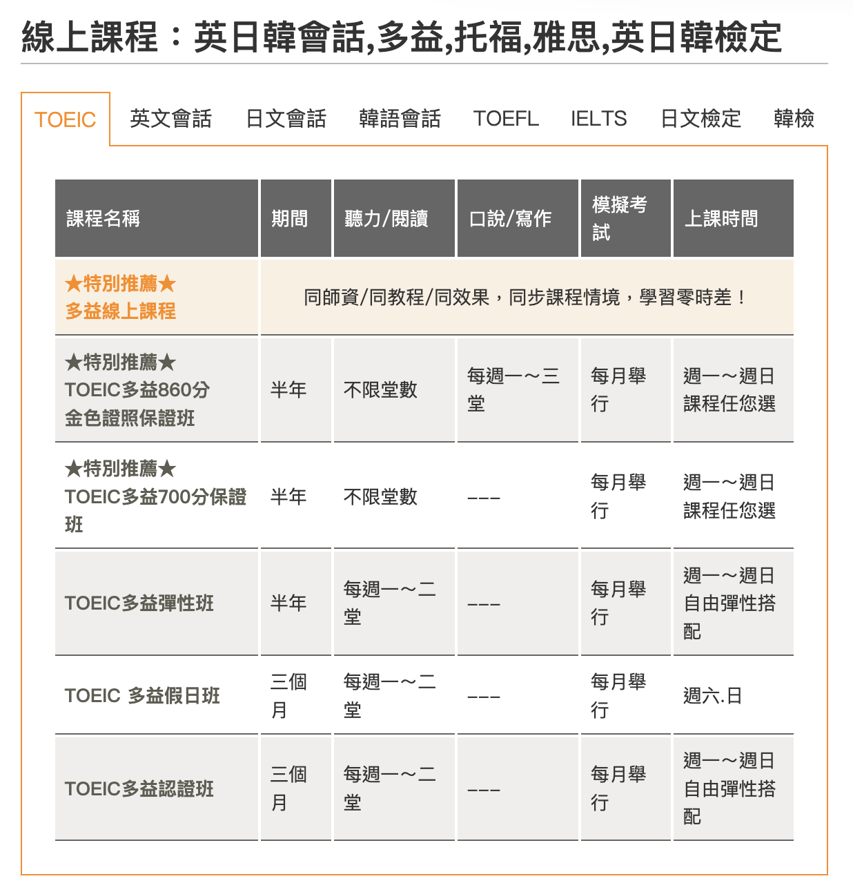 多益補習班推薦:選擇51Talk,讓您輕鬆突破多益高分